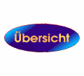 Inhaltsverzeichnis